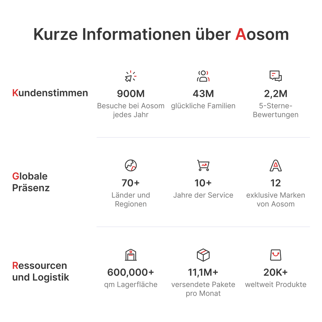 PawHut Kleintierstall Zwergkaninchenkäfig Zwergkaninchenstall wetterfest Holz Metall 90 cm x 45 cm x 65 cm